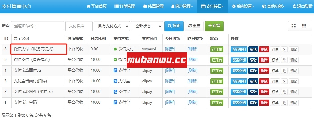 【易支付教程】易支付系统如何配置微信支付（服务商模式）？