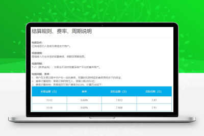 【支付教程】微信支付哪些经营类目支持0.2%费率申请